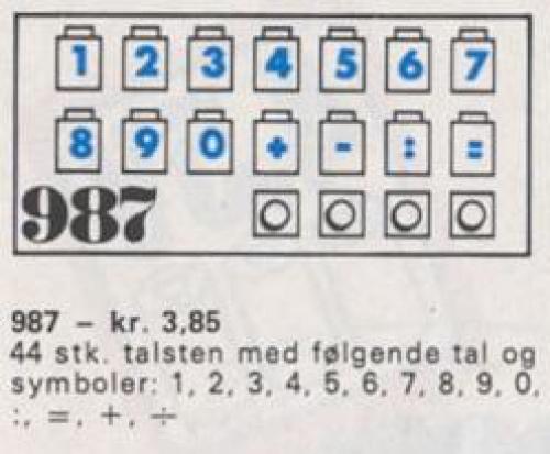 LEGO Classic Number Bricks (987-1)